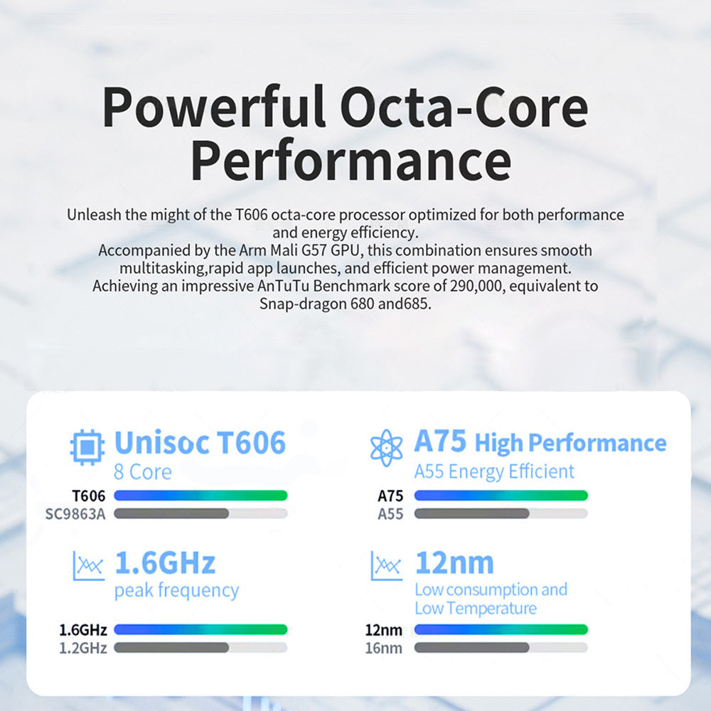 G-tab T11 Android 14 Tablet